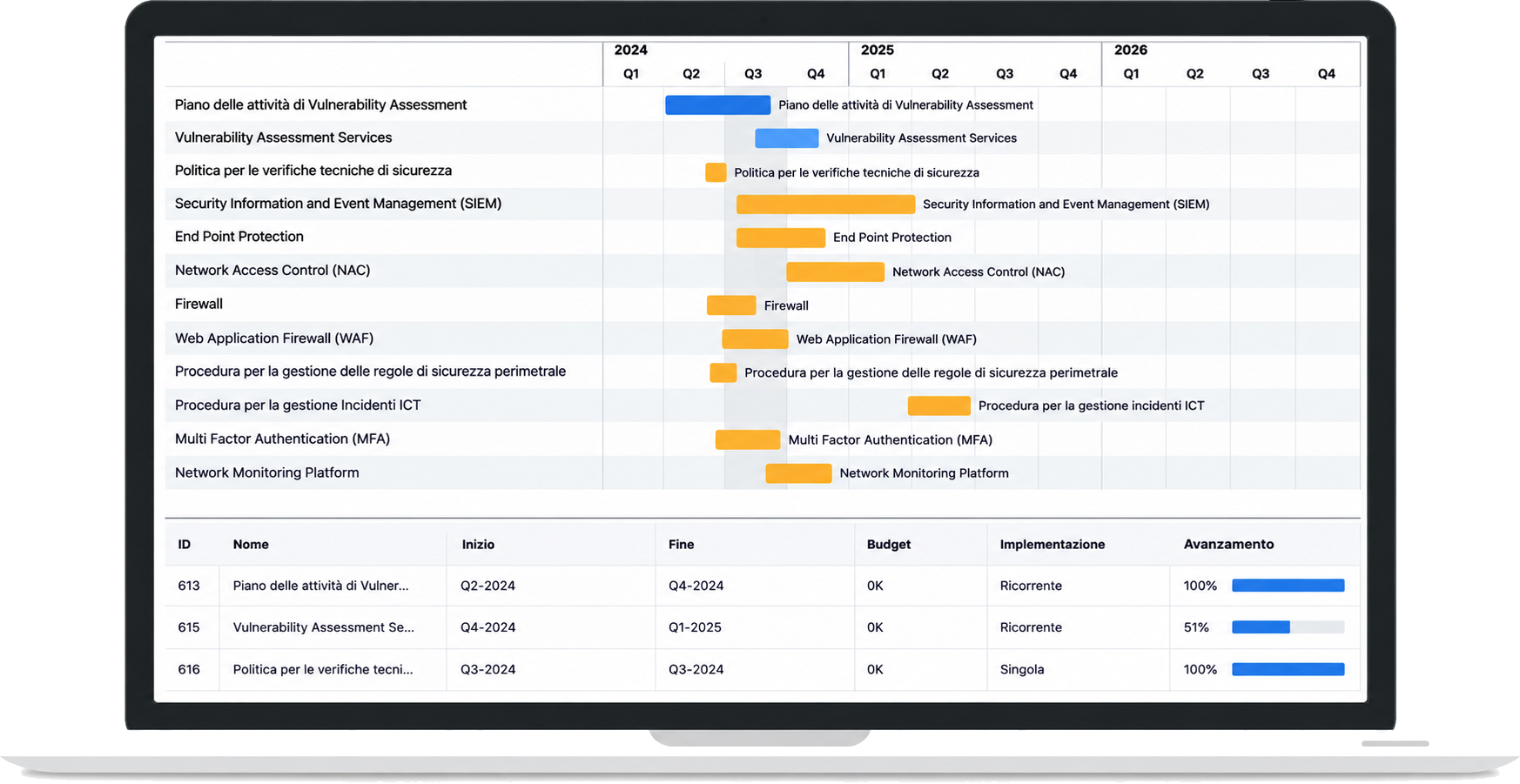 RESILIENTX Finance Dashboard